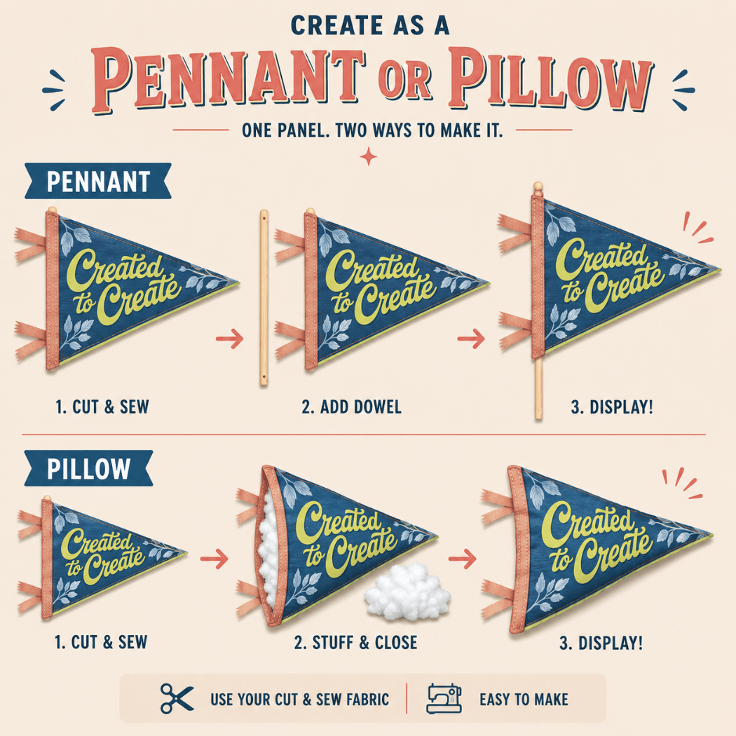 Holy Smoak Studios Created to Create cut and sew fabric panel instructions — create as pennant or pillow, Camp Believers wholesale